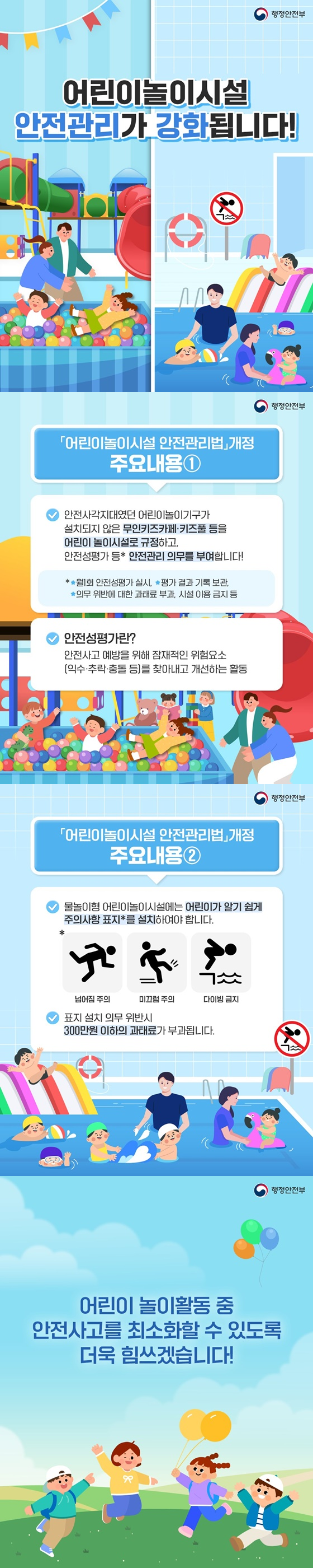 어린이놀이시설 안전관리법 개정 주요내용 ① - 안전사각지대였던 어린이놀이기구가 설치되지 않은 무인키즈카페·키즈풀 등을 어린이 놀이시설로 규정하고, 안전성평가 등 안전관리 의무를 부여합니다! 월1회 안전성평가 실시, 평가 결과 기록 보관, 의무 위반에 대한 과태료 부과, 시설 이용 금지 등 - 안전성평가란? 안전사고 예방을 위해 잠재적인 위험요소(익수·추락·충돌 등)를 찾아내고 개선하는 활동 어린이놀이시설 안전관리법 개정 주요내용 ② - 물놀이형 어린이놀이시설에는 어린이가 알기 쉽게 주의사항 표지*를 설치하여야 합니다. *넘어짐 주의, 미끄럼 주의, 다이빙 금지 - 표지 설치 의무 위반시 300만 원 이하의 과태료가 부과됩니다. 어린이 놀이활동 중 안전사고를 최소화할 수 있도록 더욱 힘쓰겠습니다! 